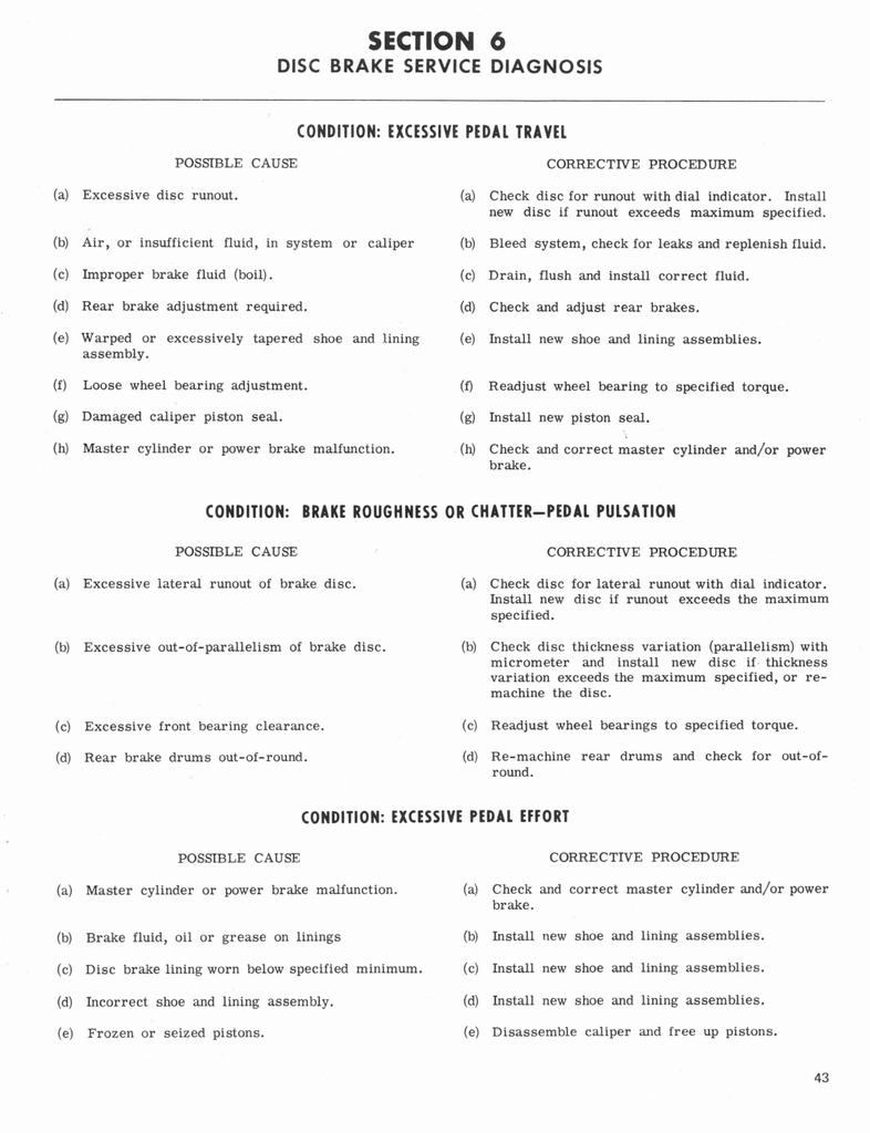 n_1974 Disc Brake Manual 045.jpg